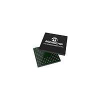 Microchip Technology PIC32MZ2048EFH144-250I/JWX MCUs 32 Bit MCU, FPU, 2MB Flash, 512KB RAM, 250MHz, 144Pin, USB-HS, ENET, CAN, SQI