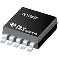 Texas Instruments OPA2835IRUNR ເອັັບພລິຟໄອເຟີຣເຊີດອອບພີເລີຊັນ DUAL ULT LO PWR RRO NEG RAIL IN VFB AMP A 595-OPA2835IRUNT