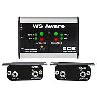 SCS 770067 ESD Event Monitor WS Aware Monitor, ມີມືຄວບຄຸມລະດັບມາດຕະຖານ, ອອກພາຍອິເທີເນັດ