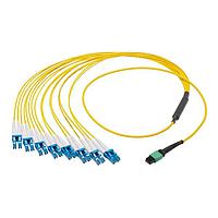 Molex 106283-6382 ການປະກອບສາຍເສັ້ນແສງ Fiber Optic QSFP-DD MPO-to-(8) LCD Jump Cble ASSY 3mm Single 16 Fiber 3m Yellow