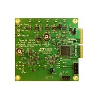 Analog Devices DC2135A ADC LTC2378-20 ແລະ LT1468 Demo - Converts +/-1