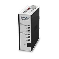 HMS Networks AB7626-F CC-Link Gateways CC-Link Slave ເຖິງ CC-Link Slave