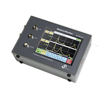 Sigma Electronics SB-7705RHGW-6 ອຸປະກອນທົນນະນະພາບພາກພື້ນ (6CH, 180~120000 min^-1, 2 grinder)