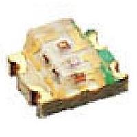 Stanley Electric BRPY1201W-TR ເຄື່ອງສະແດງແສງ LED ຕົວຫນ້າຫຼາຍສີ