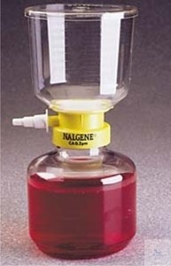 ອຸປະກອນສຳລັບການກັ່ນຕອງແລະການແຍກໃນຫ້ອງປະລະກອນ