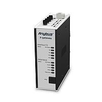 HMS Networks AB7848-F X-Gateways PROFIBUS DP-V0 Slave ເປັນ INTERBUS Fiber Optic Slave