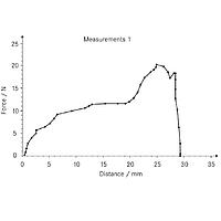 SAUTER AFH-FD ຊອບແວການວິເຄາະຜົນບັງຄັບໃຊ້ການຍ້າຍ