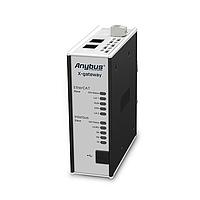 HMS Networks AB7689-F X-Gateways EtherCAT Slave ເປັນ INTERBUS Slave