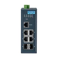Advantech EKI-7706E-2FI-AE ສະຫນອງອິເທີເນັດທີ່ຈັດການໄດ້ 4FE + 2SFP ສະຫນອງອິເທີເນັດທີ່ຈັດການໄດ້ ກວ້າງ