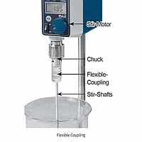 DaiHan SL.StiC019 ຕົວປ່ຽນການກະຕຸ້ນ, Hi-flex, Φ12mm ຄັກ-ໂຣດ, ສຳລັບ-Φ14mm ເສັ້ນກະຕຸ້ນ, Φ32×h60mm