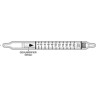 Kitagawa 227S ທໍ່ກວດຈັບ Methylamine (1-20 ppm)