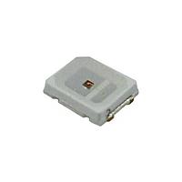 American Bright LED BL-HJX32A ເຄື່ອງສະແດງແສງສີເດັດ 2835 PLCC2 ສີແດງສຸດທ້າຍ