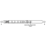 ເຄື່ອງມວນຄ່າໂຄລຣີນ