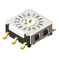 ສະຫຼອງການກົດຫຼັງ