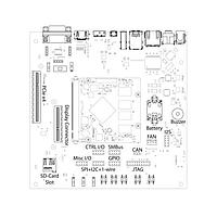 CHERRY Embedded Solutions EVK-RK3399-Q7 ຊຸດການປະເມີນ ບອດພື້ນ Mini-ITX ຂະໜາດກະທົບລວມມີ RK3399-Q7 SoM ທີ່ຕິດຕັ້ງລ່ວງໜ້າ ພ້ອມດ້ວຍອຸປະກອນແລະອິນເຕີເຟດຕ໌ຫຼາຍຢ່າງ ລວມທັງ HDMI, USB, PCIe ແລະອື່ນໆ. ບອດພື້ນ Theobroma Systems ເຮັດວຽກດ້ວຍພາລະກິດໄຟຟ້າ DC 12V ເທົ່ານັ້ນ