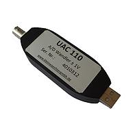 KLEINWACHTER BTS 120 ຊຸດທົດສອບການຍ່າງສໍາລັບ EFM 120