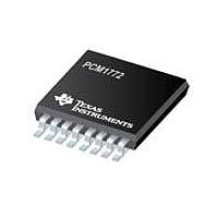 Texas Instruments PCM1772RGA Audio DACs Lo-Vlt & Lo-Pwr Ster DAC w/Lineout Amp A 595-PCM1772RGAR