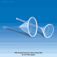 ຊ່ອງທາງ