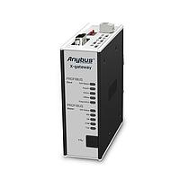 HMS Networks AB7801-F X-Gateways PROFIBUS DP-V0 Master ເປັນ PROFIBUS DP-V0 Slave