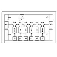 Analog Devices HMC424A-SX ອຸປະກອນຫຼຸດສະຫລຸດດິຈິຕອນ 5 dB LSB 6-Bit Digital Attenuator SMT