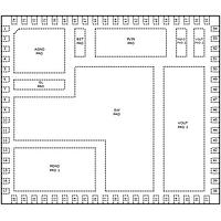 MaxLinear XR79120EL-F ບໍ່ແຍກຕ່າງ / PoL 22V 20A Sync Step Down COT Module