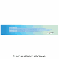 SciLab SL.Pip3017 ປາກຊີ້, 10/1.0㎖, ສໍາລັບ VITLAB / BRAND / Gilson / HTL / Axygen, 200 ຊິ້ນ/ຖົງ