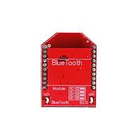 ໂມດູນ Bluetooth 802.15.1