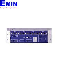 Adash A3716 Online monitoring system