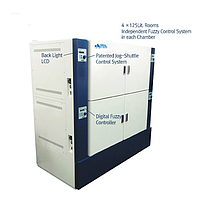 DaiHan DH.WIM26125 ຕູ້ອົບຫຼາຍຫ້ອງ (4X125lit, 0~60℃, W/Illuminator, 3Phase)