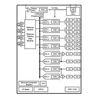 Renesas Electronics 8A34044C-000NLG ນາຍແປນາມໂມງ ລາຍຫຼາຍຊ່ອງ DPLL / DCO - ສີ່ / ແປກຊ່ອງ
