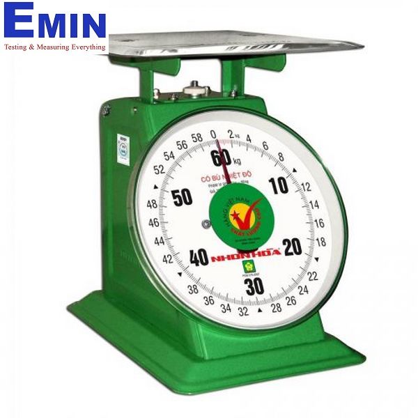 ຮູບປະກອບຂອງກຸ່ມສິນຄ້າອຸດສາຫະກຳ ແລະ ອຸປະກອນເທັກນິກຫຼາຍປະເພດ