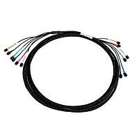 Amphenol Procom PROFIN CABLE KIT ຊຸດສາຍສະເພາະ ProFin Cable Kit