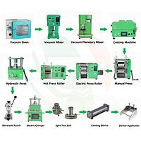 TOB TOB-CCRL01 Coin Cell Lab ອຸປະກອນການຄົ້ນຄວ້າ
