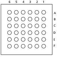 Microchip Technology AGLN010V2-UCG36 FPGA - ອາເລັກໂຕນິກທີ່ສາມາດຕັ້ງໂຕໄດ້ໃນພື້ນທີ່ IGLOO Nano FPGA, 100LEs
