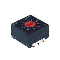 C&K CRD10CM0SBR ສະຫນັບສະຫນູນການຫຼຽນຫຼັກ 10 FLUSH GULLWING 20VAC 20VDC 0.4W