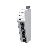 HMS Networks ABC4012-A ໂມດູນອິນເຕີເຟດ Anybus EtherNet/IP slave - EtherCAT slave