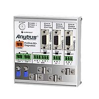 HMS Networks 17210R PROFIBUS Repeater ProfiHub B2+ ຊ່ອງສຳຮອງ: 3 segment repeater