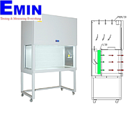 HINOTEK BBS-1300HGS Laminar Flow Clean Bench (0.3 ~ 0.5m/s, 600W)