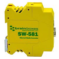 Brainboxes SW-581 ອຸປະກອນແປປ່ຽນສື່ມວນຊົນ Industrial Gigabit SFP Media Converter