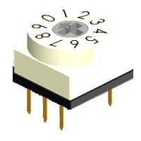 Diptronics RBH3-10RBVB ສະຫນັບສະຫນູນການສະຫນອງຫຼັກຜ່ານຮູບ 3X3 ເທີມ 10 ຂັ້ນ ແບບແຜ່ນລົງ HD ACT