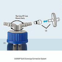 DURAN DU.1129825 ຝາປະກັນຄວາມດັນສົງທົນ