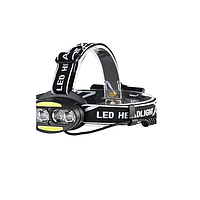 Terino T08 ໂຄມໄຟຫົວ (4000 lumens)