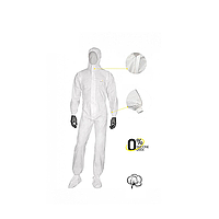 ປົກປ້ອງຊຸດ