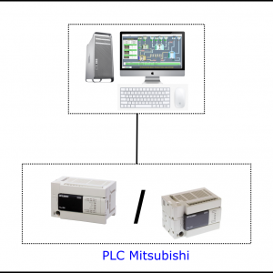 ອຸປະກອນສໍາລັບລະບົບ SCADA ແລະງານອັດຕະໂນມັດ