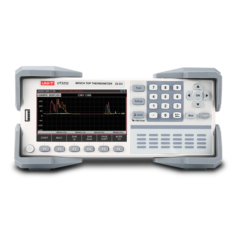 ອຸປະກອນວັດແທກອຸນຫະພູມສຳລັບງານອຸດສາຫະກຳ