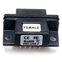 Interface Modules