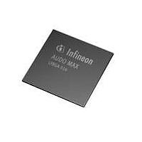 Infineon TC1782F320F180HRBAKXUMA2 ຄອນໂຕລເລັດເຄື່ອງຈັກ 32-bit - MCU 32 BIT FLASH