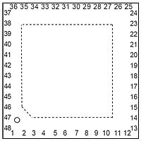 Renesas Electronics R7FA2E1A92DNE#HA0 MCUs MCU RA2E1 ARM CM23 48MHZ 128K/16K WQFN48