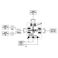 Analog Devices DC1131A RF Mixer LT5557EUF - 400MHz ຫາ 3.8GHz 3.3V Down M