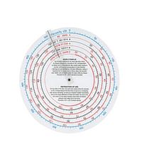ELCOMETER 2400 ແຜ່ນການແປງ